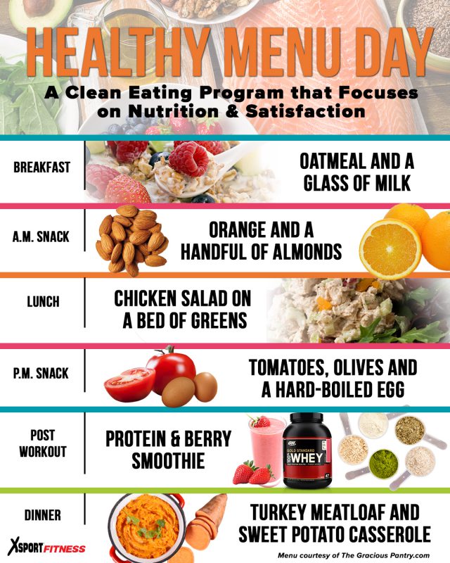 Healthy Meal Plan